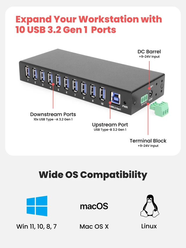 Alt view image 3 of 7 - Gearmo 10-Port USB Type-A 3.2 Gen 1 Hub - 15kV ESD Protection
