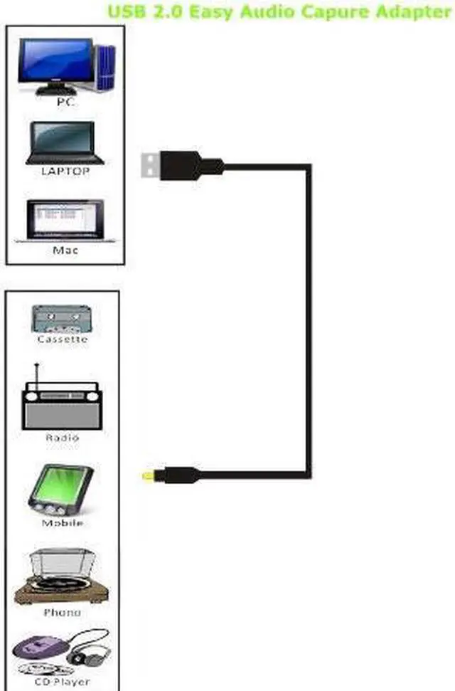 Alt view image 5 of 6 - USBGear USB to 1/8" Straight-Tip (3.5mm) / Stereo RCA Audio Capture Device