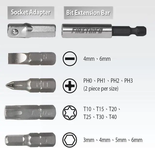 Alt view image 6 of 7 - 1/4" Adjustable Torque Limited 0.1~1.2 Nm /1.33~10.18 in-lb Hex Screwdriver Kit