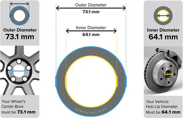 Alt view image 3 of 7 - Hubcentric Rings (Pack of 4) - 64.1mm ID to 73.1mm OD - Silver Aluminum Hubrings - Only Fits 64.1mm Vehicle Hub and 73.1mm Wheel Centerbore - Compatible with Honda Acura