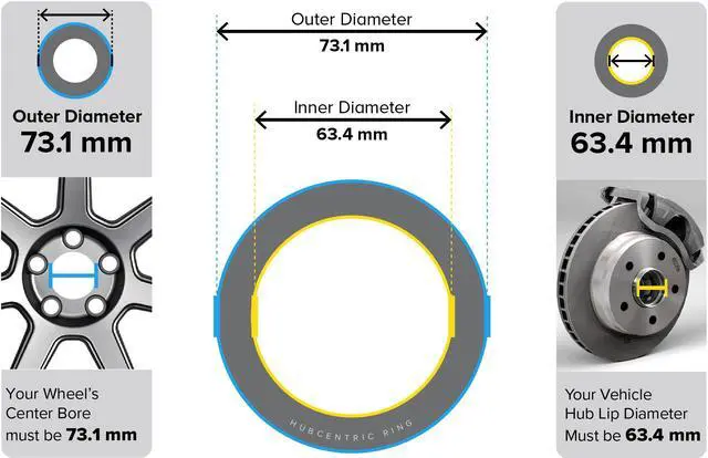 Alt view image 3 of 7 - Hubcentric Rings (Pack of 4) - 63.4mm ID to 73.1mm OD - Silver Aluminum Hubrings - for 63.4mm Vehicle Hub and 73.1mm Wheel Centerbore - Compatible with Jaguar Mercury Ford Lincoln