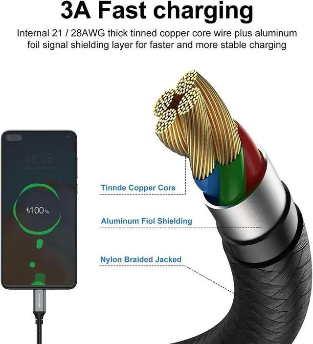 Alt view image 4 of 6 - USB Type-C to A Cable 5pack 6ft Braided Fast Charging 3A Quick Charger Cord 6 Foot Compatible iPhone 16/15  Galaxy S10 S9 S8 Plus Note 10 9 8 LG V50 V40 G8 G7(Grey)