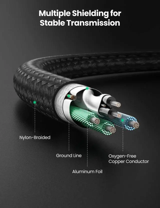 Alt view image 6 of 7 - UGREEN Mini USB Cable, 2 Pack (10 FT +10 FT) USB 2.0 Cable Nylon Braided USB Mini B Charging Cord Compatible with GoPro Hero 3+, PS3 Controller, Digital Camer, Dash Cam, MP3 Player, Garmin Nuvi GPS