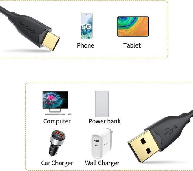 Alt view image 7 of 7 - USB C Cable 2M CableCreation USB 2.0 A to C Cable Fast Charging Cable 3A 480Mbps Data USB Type C Cable Cord USB to C Cable for MacBook Air Chromebook Pixel Galaxy S21 S20 S10 Black 6.6FT