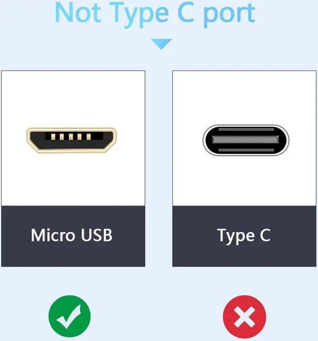 Alt view image 5 of 6 - Micro USB Charging Cable, CableCreation 6-Pack(0.5/0.5/4/4/6/6ft) High Speed USB to Micro USB Charging Cord Compatible with Fire TV Stick, S7, HTC, LG, Chromecast, Power Bank (White & Black)