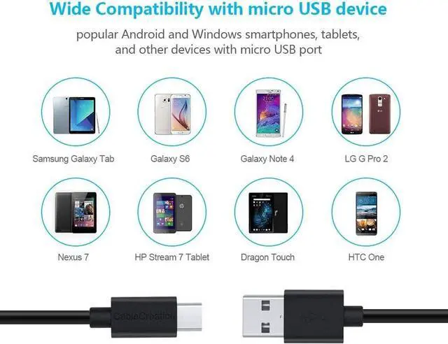 Alt view image 6 of 6 - Micro USB Charging Cable, CableCreation 6-Pack(0.5/0.5/4/4/6/6ft) High Speed USB to Micro USB Charging Cord Compatible with Fire TV Stick, S7, HTC, LG, Chromecast, Power Bank (White & Black)
