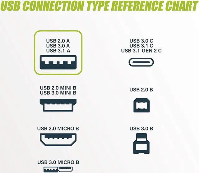 Alt view image 6 of 6 - 50 Feet USB 3.0 SuperSpeed Active Extension Cable with Signal Booster Repeater Cable Type A Male to Female Repeater - Up to 5Gb Transfer Speed (50ft / Black)
