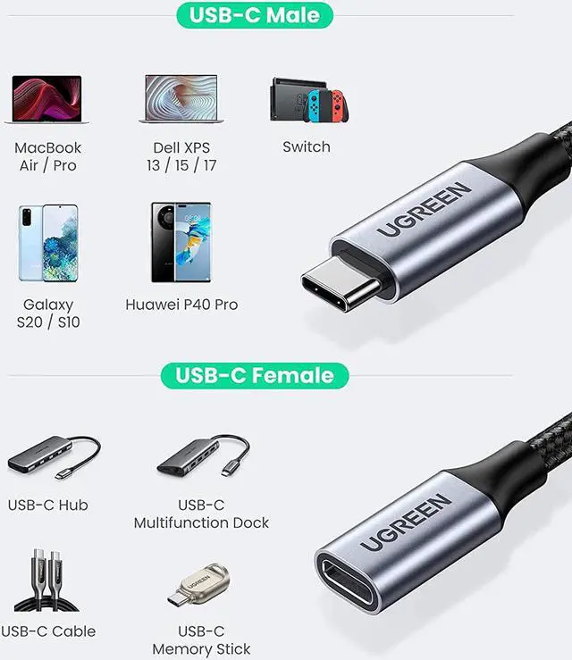 Alt view image 4 of 7 - UGREEN USB Type C Extension Cable - USB 3.2 Gen2 Extender 3FT 10Gbps Data Transfer 4K Video Output 100W PD Fast Charging Compatible with Thunderbolt 3, MacBook Pro, iPad Pro, Galaxy S2, Google Pixel
