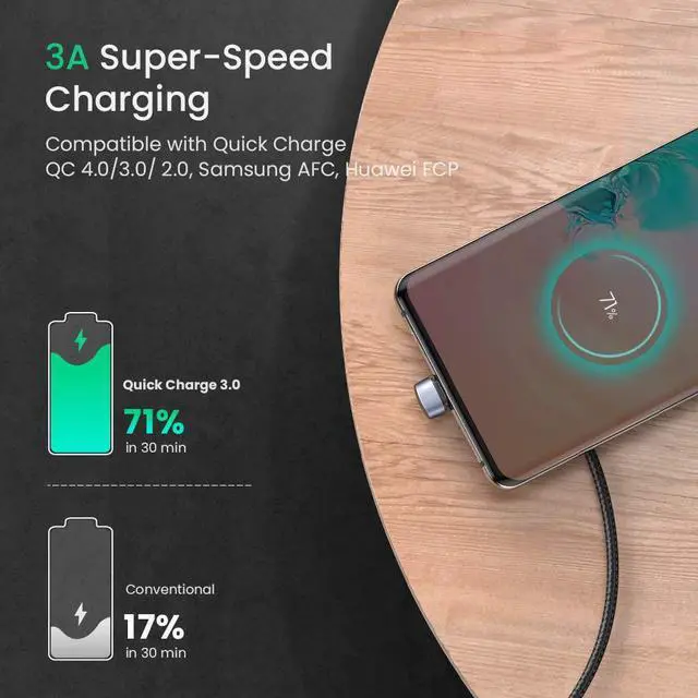 Alt view image 3 of 7 - UGREEN USB C Cable U Shape 6.6ft 3A Type C Fast Charging Nylon Braided Cord Compatible with Samsung Galaxy S10 S10E S9 S8 Plus Note 10 9 8 LG V40 V30 V20 G7 G6 G5 Moto Z Z3 Z4 More USB-C Devices