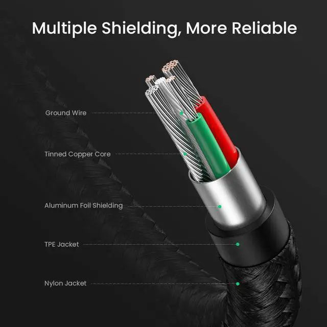 Alt view image 7 of 7 - UGREEN USB C Cable U Shape 6.6ft 3A Type C Fast Charging Nylon Braided Cord Compatible with Samsung Galaxy S10 S10E S9 S8 Plus Note 10 9 8 LG V40 V30 V20 G7 G6 G5 Moto Z Z3 Z4 More USB-C Devices