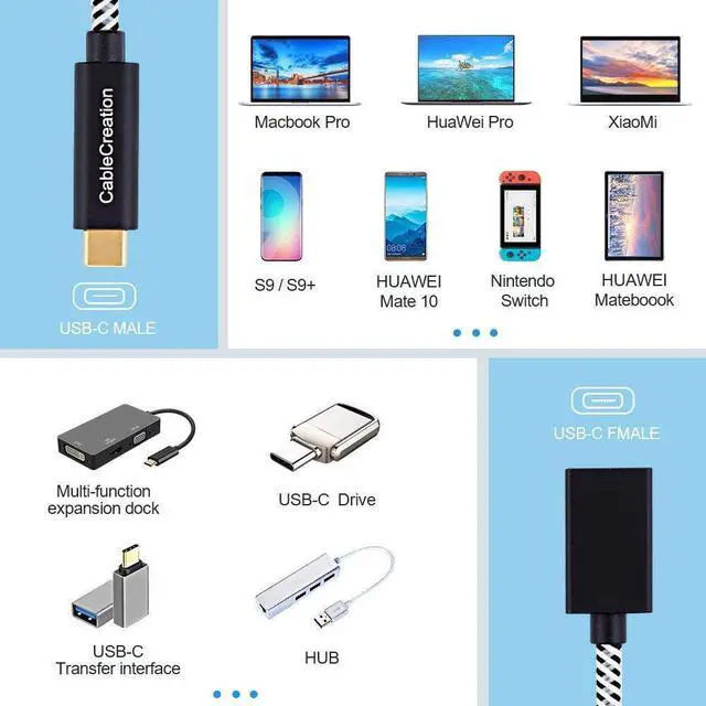 Alt view image 6 of 7 - CableCreation USB C Extension Cable (Gen 2/10Gbps), USB 3.1 Type C Male to Female Extension Cable 3.3ft, Support 4K Video Audio Transfer,Compatible with Macbook Pro, Samsung Note 8, 1M/Black and White