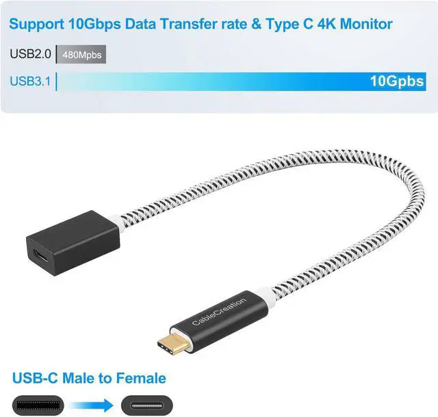 Alt view image 5 of 7 - CableCreation USB C Extension Cable, 1.6ft 10Gbps USB 3.1 Gen 2 Type C Male to Female Extender Cord, Support 4K Video Audio Transfer, Compatible with MacBook Pro, Samsung Note 8, 0.5M/Black and White