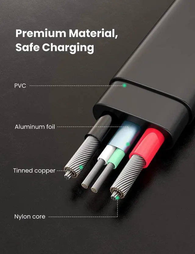 Alt view image 6 of 7 - UGREEN USB C to USB C Cable 60W USB Type C Fast Charging Cord Compatible with Samsung Galaxy S20 S20 Ultra Note 10 Plus A90 Google Pixel 2 3 3a 4 XL iPad Pro 2020 MacBook Pro Air 13" Switch 6ft