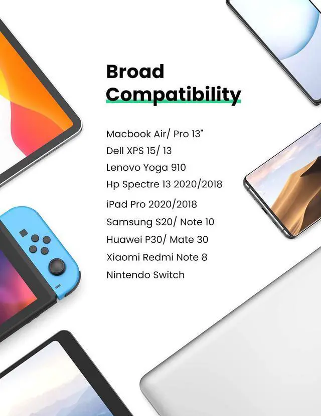 Alt view image 7 of 7 - UGREEN USB C to USB C Cable 60W USB Type C Fast Charging Cord Compatible with Samsung Galaxy S20 S20 Ultra Note 10 Plus A90 Google Pixel 2 3 3a 4 XL iPad Pro 2020 MacBook Pro Air 13" Switch 6ft
