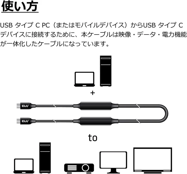 Alt view image 5 of 7 - Club 3D USB Type-C Gen3x2 Bi-Directional Cable for 10Gbps Data 8K60Hz Video 60W PowerDelivery M-M 5m -16.4ft, CAC-1535