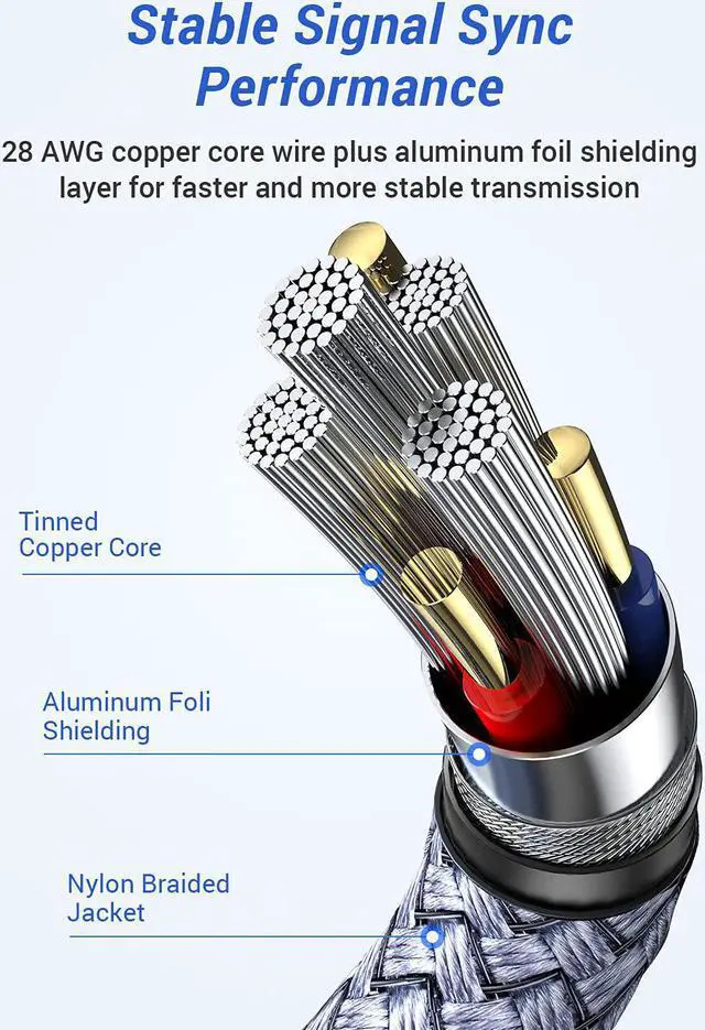 Alt view image 7 of 7 - USB to USB Cable USB 3.0 A to A Male to Male Cable [Never Rupture] Double End Type A Cord Compatible with Hard Drive Enclosures KVM DVD Player TV Laptop Cooler 6.6Ft/Grey 1 Pack