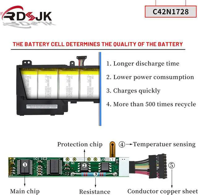 Alt view image 4 of 7 - C42N1728 Laptop Battery for Asus Zenbook Pro 15 U5500 UX550GE UX550GEX UX550GD UX550GDX UX580G UX580GD UX580GDX UX580GE UX580GEX UX550GDX-1C UX550GE-BN025T 0B200-02520100 0B200-02520200 15.4V 71Wh