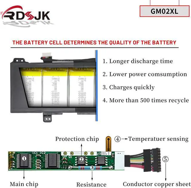 Alt view image 4 of 7 - GM02XL Laptop Battery for HP Chromebook 14 G5 11 G6 G7 EE Chromebook X360 11 G1 G2 G3 X360 11 G1 EE 11-AE 11A G6 EE Series HSTNN-DB7X 917679-2C1 917679-271 917725-855 HSTNN-UB7M L42550-541 7.7V 47.3Wh