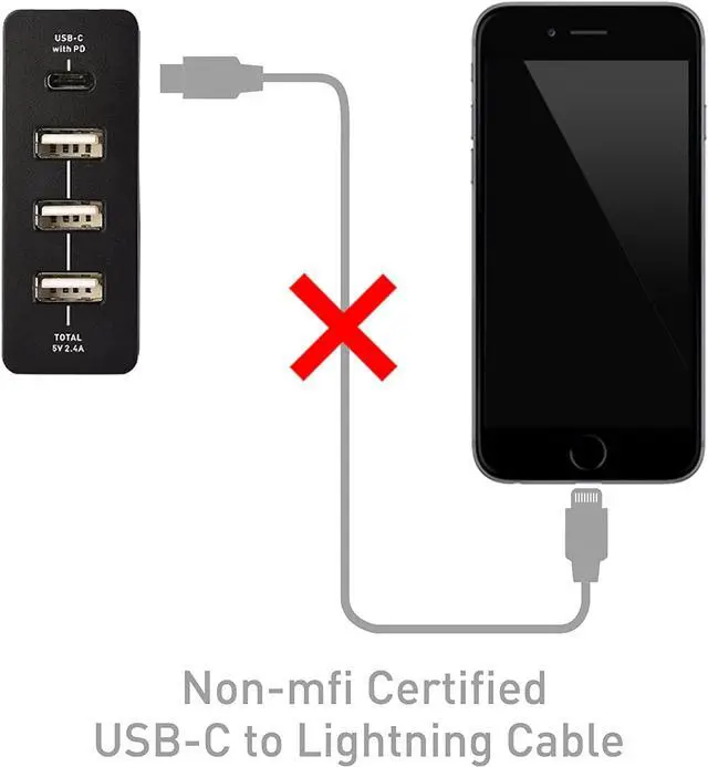 Alt view image 5 of 7 - Cable Matters 72W 4-Port USB C Charger (USB C Wall Charger) with 60W Power Delivery for Laptops, Tablets, and Smartphones in Black