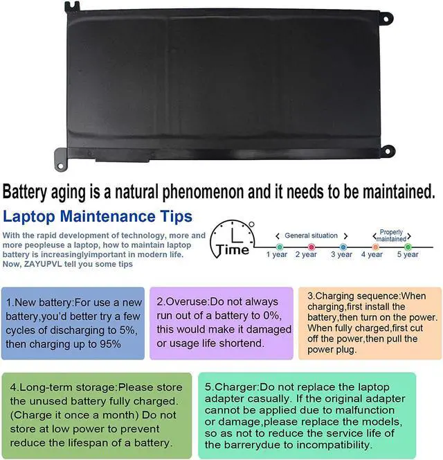 Alt view image 5 of 7 - 42WH WDX0R Battery for Dell Inspiron 15 5565 5567 5568 5578 5579 7579 7569 7586 7573 7560 7375 5570 13 5368 5378 5379 7378 14 7460 17 5765 5767 Latitude 3180 3189 Series fc92n P66f p58f 3CRH3 t2jx4