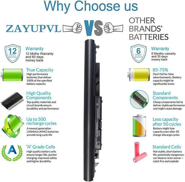 Alt view image 2 of 7 - 919700-850 919701-850 JC03 Laptop Battery for HP 15-bs0xx 15-bs1xx 15-bw0xx 15-bs015dx 15-bs113dx 15-bs115dx 15-bs061st 15-bs234wm 15-bs020wm 15-bs212wm 15-bs134wm 14-bw010nr 14-bw012nr 3inr19/66 31WH