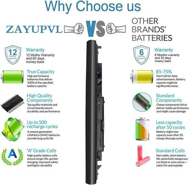 Alt view image 3 of 7 - JC03 JC04 Battery for HP Spare 919700-850 919701-850 15-bs0xx 17-bs0xxx 15-bs1xx 15-bw0xx 17z-ak000 17-ak0xx 17-bs062st 17-bs020nr 17-bs153cl 17-bs026cy 15-bs 17-bs 15-bw Series Pavilion 250 G6 255 G6