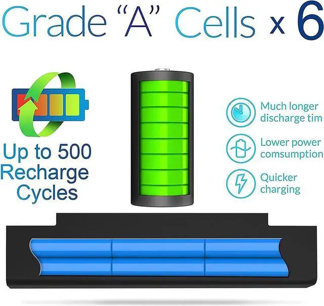 Alt view image 3 of 7 - New J1KND Replacement Battery for Dell Inspiron 13R /N3010 14R /N4010 14R /N4110 / 15R /N5010 17R/ N7010 Fit Model:312-0233 312-1205 383cw 451-11510