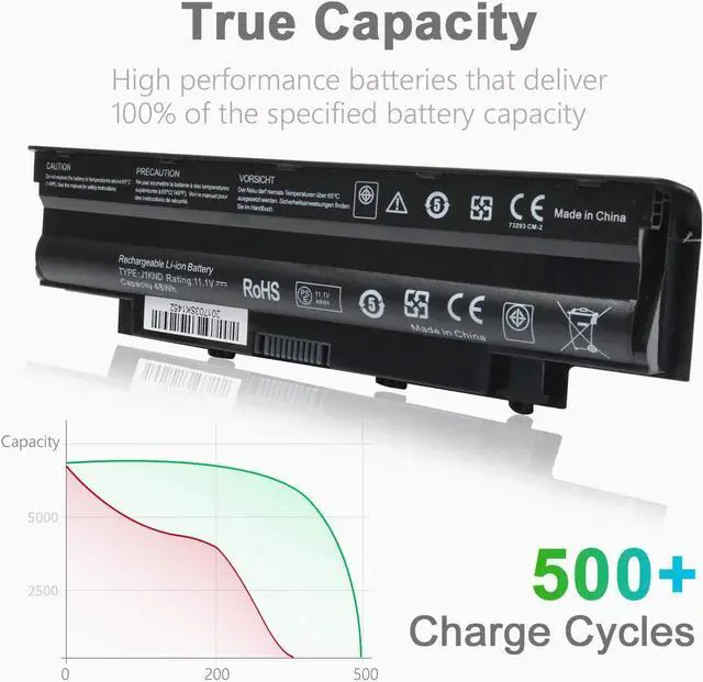 Alt view image 7 of 7 - New J1KND Laptop Battery 11.1V 48Wh Replacement for Dell Inspiron N5110 17R 15R 14R 13R N5010 N5030 N5040 N7110 N4110 N4010 M5010 M5110 Vostro 3450 3550 3750