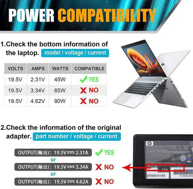 Alt view image 3 of 7 - Bull 45W 19.5V 2.31A 4.5X3.0mm AC Adapter Laptop Charger for HP 719309-001 719309-003 721092-001 741727-001 740015-001 HSTNN-CA40 ADP-45WD B;Hp Stream 11 13 14;HP Elitebook; HP Spectre X360 Power Cord