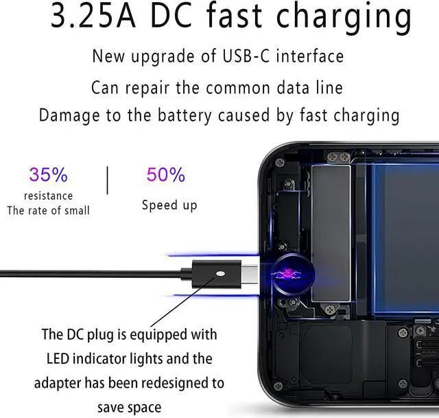 Alt view image 5 of 7 - 65W Type-C Charger Laptop Power Cord for Dell XPS 12 13 9350 9360 9365 9370 9380,Latitude 12 5285 5290 7275 7280,Inspiron 5310 5510 AC Adapter