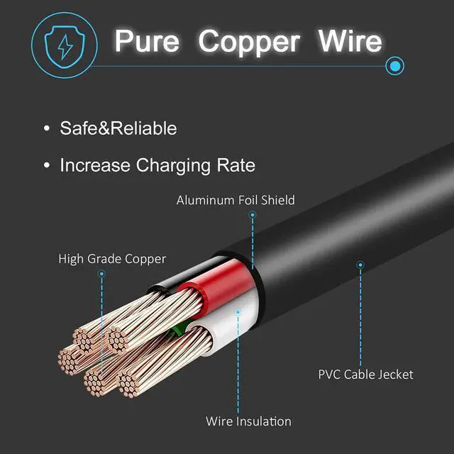Alt view image 2 of 7 - 65W Laptop Charger Adapter Replace for HP EliteBook 820 840 850 725 745 755 G3 G4 G5 X360 ProBook 640 650 G2 430 440 450 455 G3 G4 Folio 1040 1030 1020 G1 G2 G3 15-u010dx 15-u011dx Power Cord