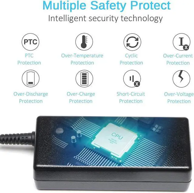 Alt view image 3 of 7 - 65W Laptop Charger Adapter Replace for HP EliteBook 820 840 850 725 745 755 G3 G4 G5 X360 ProBook 640 650 G2 430 440 450 455 G3 G4 Folio 1040 1030 1020 G1 G2 G3 15-u010dx 15-u011dx Power Cord