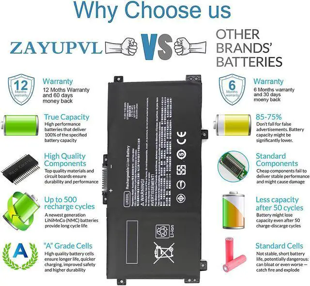 Alt view image 3 of 7 - LK03XL l09281-855 916814-855 Battery for hp Envy x360 Convertible 15m-bp1xx 15m-cn0xxx 15-cn0xxx 15m-cp0xxx 17m-ae0xx 17-bw 17m-ae111dx 15m-cn0012dx 15m-cn0011dx 15m-bq021dx 15m-bp112dx 916368-421
