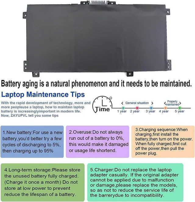 Alt view image 5 of 7 - LK03XL l09281-855 916814-855 Battery for hp Envy x360 Convertible 15m-bp1xx 15m-cn0xxx 15-cn0xxx 15m-cp0xxx 17m-ae0xx 17-bw 17m-ae111dx 15m-cn0012dx 15m-cn0011dx 15m-bq021dx 15m-bp112dx 916368-421