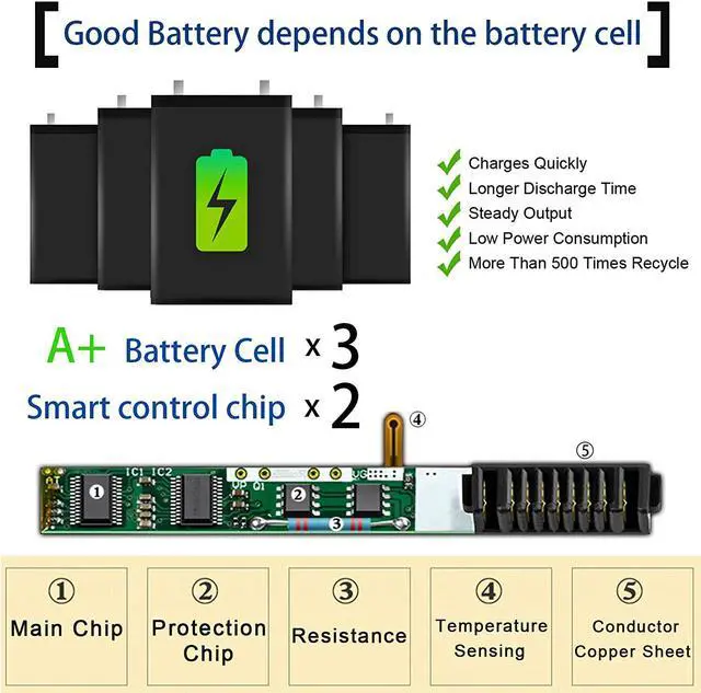 Alt view image 5 of 7 - SLE-TECH New WDX0R Notebook Battery for dell Inspiron 15 5565 5567 5568 5578 7560 7570 7579 7569 13 5368 5378 7368 7378 17 5765 5767 5770 Series;fit dell 3CRH3 T2JX4 FC92N CYMGM Laptop
