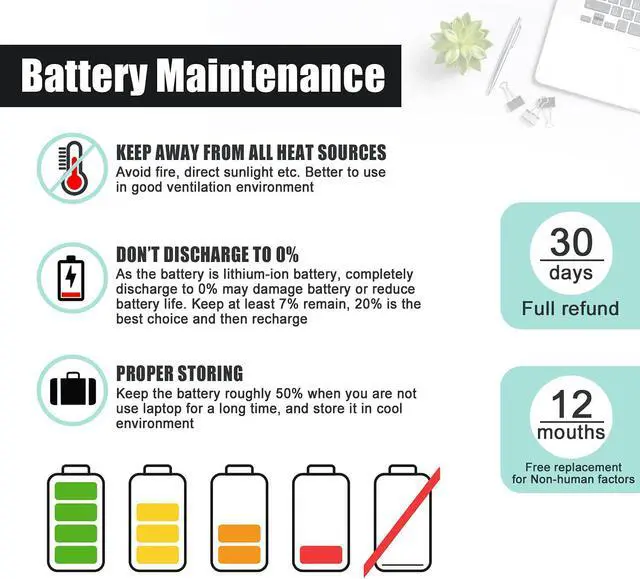 Alt view image 7 of 7 - BOWEIRUI SR03XL (11.55V 52.5Wh 4550mAh) Laptop Battery Replacement for Hp Pavilion 15-CX0058WM 15-CX Series L08934-1B1 L08855-855 HSTNN-IB8L