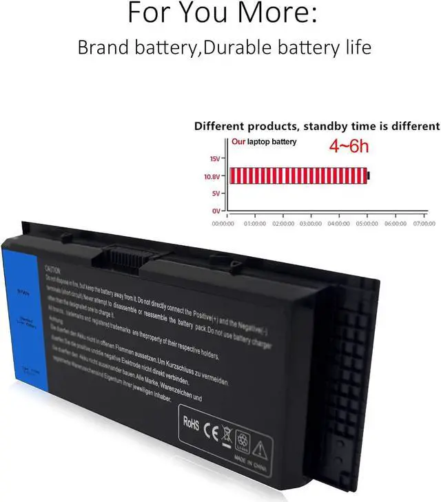 Alt view image 3 of 7 - SOLICE New M4800 M6800 FV993 Laptop Battery Compatible with Dell Precision M4600 M4700 M6700 M6600 Series,Fits FJJ4W KJ321 PG6RC V7M28 R7PND Laptop [11.1V 97Wh]-12 Months Quality Assurance (QA)