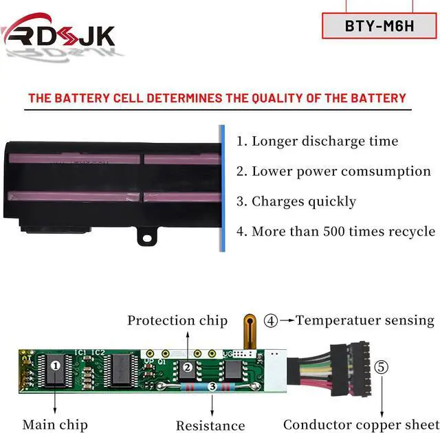 Alt view image 4 of 7 - BTY-M6H Laptop Battery for MSI GE72 2QC 2QD GL62 GL62M GL72 GL62-6QD-030FR GL62-6QC MS-16J2 GE62 GE62VR GE63 GE63VR GP62 GP72 GP62MVR GP72MVR GE72VR GE73 GL62VR GL72VR CX62 6QD PE60 PE70 10.86V 51Wh