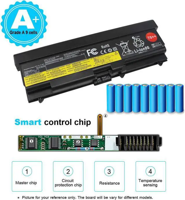Alt view image 4 of 7 - 70++ 9 Cell 11.1V 94Wh Battery 0A36303 Compatible with Lenovo ThinkPad T430 T430i T410 T420 T420i T510 T520 T530 L412 L420 L430 L512 L520 L530 W510 W520 W530 0A36302 45N1001 45N1000 45N1010 45N1011