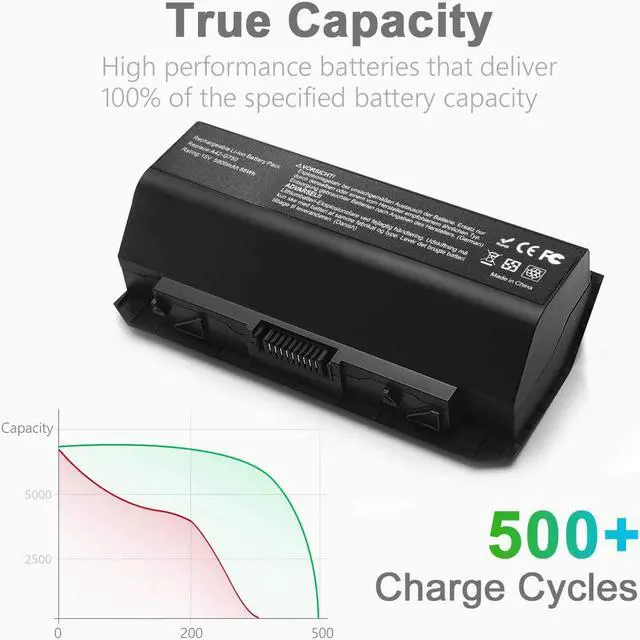 Alt view image 3 of 7 - 8-Cell A42-G750 Laptop Battery for ASUS G750 G750J G750JH G750JM G750JS G750JW G750JX G750JZ G750Y47 X551M JX-BL, ROG GX800VH G752 Series 0B110-00200000M, 15V 88WH -12 Months Warranty