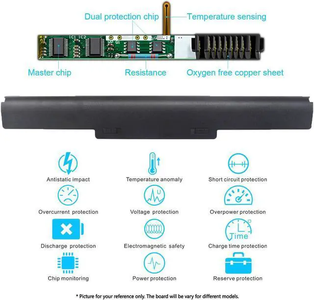 Alt view image 4 of 7 - LNOCCIY 4CELL VGP-BPS35 VGP-BPS35A New Laptop Battery for Sony Vaio 14E 15E Series Svf14215sc Svf142c29l Svf14215cxb Svf15216sc Svf15218sc Svf152a25t Svf1521a2e-14.8V 2670MAH/40WH