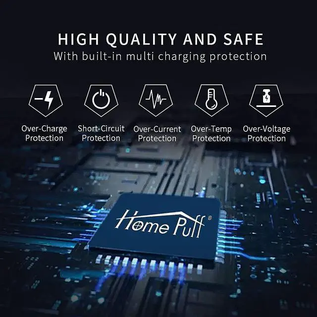 Alt view image 5 of 5 - 45W Type-C Laptop Charger, Fit for ASUS ZenBook Flip S UX370UA UX370U UX370 Chromebook Flip C101 C302 C101PA C213 C223 C302 C403 C523 Samsung Chromebook Plus Pro 4 with USB-C AC Adapter Cord