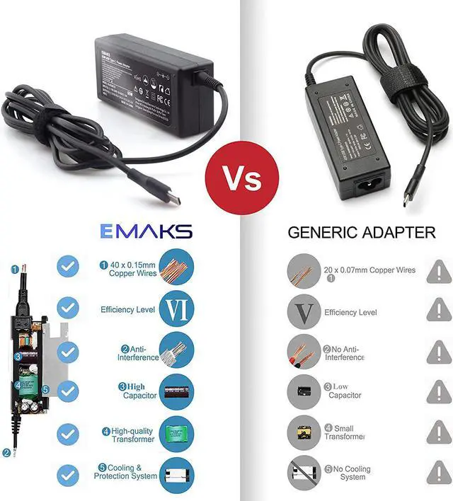 Alt view image 5 of 6 - 45W 65W Type C ?????? ?? ???????????????????? ?????????????? SM45CL SM65CL-01 ?SK90200325 for HP Chromebook X360 Laptop/ Thinkpad/Yoga  Chromebook 3100    Google Power Cord
