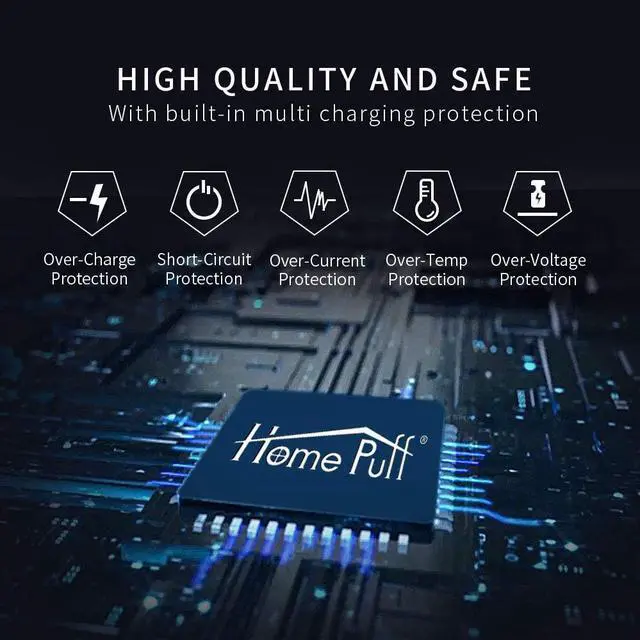Alt view image 4 of 5 - USB C 130W Laptop Power Fit for Dell XPS 15 17 9570 9510 9500 9575 9700 Precision 5550 5750 3560 3550 Type C AC Adapter Charger