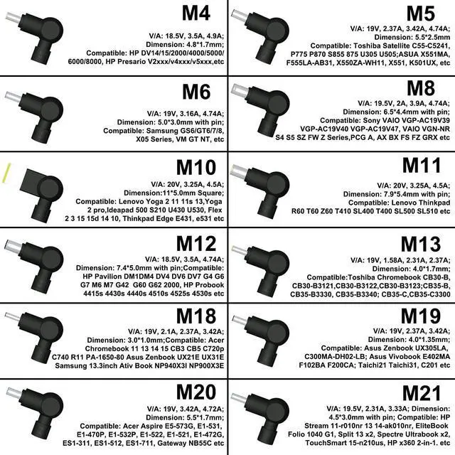 Alt view image 2 of 7 - Tectra 65W Universal Laptop Charger AC Power Adapter for HP Dell Acer Asus Lenovo IBM Toshiba Compaq Samsung Sony Fujitsu Gateway Notebook Ultrabook 12 Tips Laptop Power Supply Cord