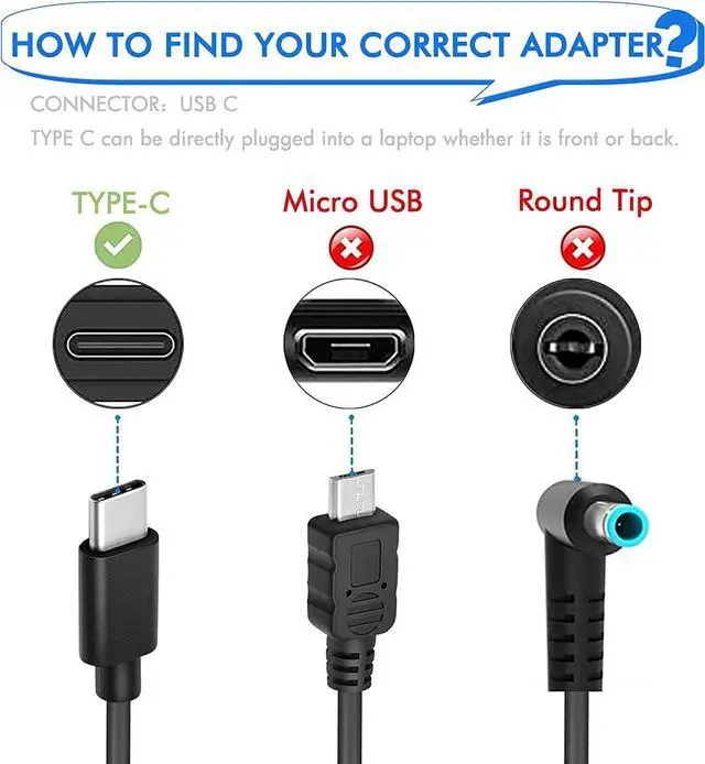 Alt view image 7 of 7 - 65W 45W Type C Power Adapter Chromebook, USB C Charger Fit for Lenovo Chromebook C330 S330 300e 100e 500e Chromebook 2nd Gen MTK AST N23 Yoga Series Laptop AC Adapter Power Supply Cord