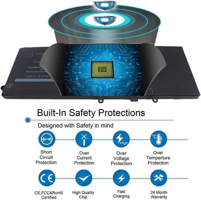 Alt view image 6 of 7 - 451-BBZG GJKNX Laptop Battery for Dell Latitude 5590 5480 5580 5280 5490 5491 5591 E5480 E5580 E5490 E5590 E5491 E5591, Precision 15 3520 3530 M3520 M3530,GD1JP 5YHR4 DY9NT FPT1C KCM82 0GJKNX 0GD1JP