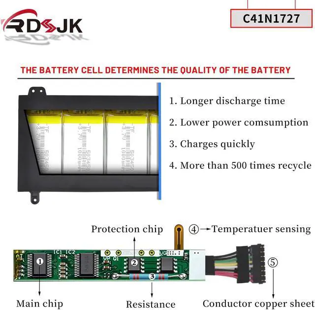 Alt view image 4 of 7 - C41N1727 Laptop Battery for Asus ROG Zephyrus M GM501 GM501G GM501GM GM501GS GU501 GU501GM Series 0B200-02900000 0B200-02900000M 15.4V 55Wh