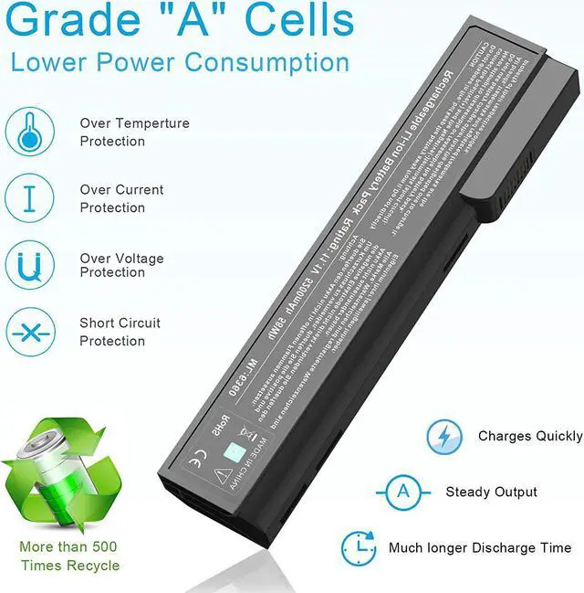 Alt view image 5 of 7 - OMCreate 628666-001 628668-001 Battery Compatible with HP EliteBook 8460P 8470P 8560P 8570P; HP ProBook 6470B 6570B 6460B 6560B 6360B,fits P/N CC06 CC06XL QK642AA [5200mAh,11.1V,6-Cell]