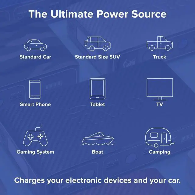 Alt view image 3 of 7 - HALO Bolt Wireless Laptop Power Bank - 44400 mWh Portable Phone Laptop Charger Car Jump Starter with AC Outlet and Car Charger, Blue Graphite